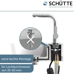 Schütte Waschtischarmatur „London“ chrom