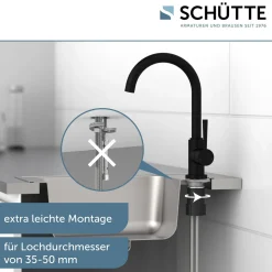 Schütte Spültischarmatur Cornwall Schwarz matt