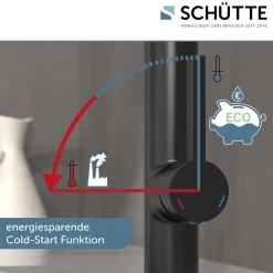 Schütte Spültischarmatur Miami schwarz matt Hochdruck ausziehbar