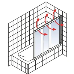 Schulte Badewannenfaltwand Komfort 140 x 127 cm Echtglas