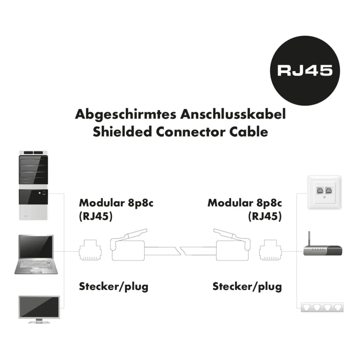 Schwaiger Ntzwerk-Flachkabel CAT6,10m weiß