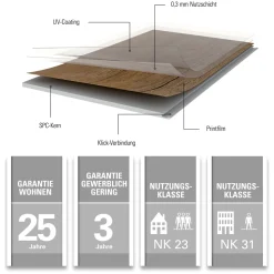 Specht Vinylboden Vinyl SPC Classic Eiche Alberta 1220 x 182 x 3,8 mm