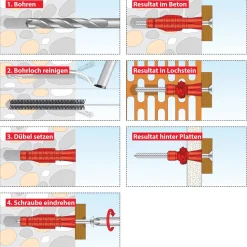 TOX Allzweckdübel Tri 8/51 mit Schraube