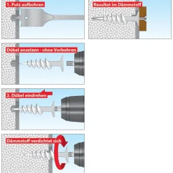 TOX Dämmstoffdübel Thermo 85 4 Stück
