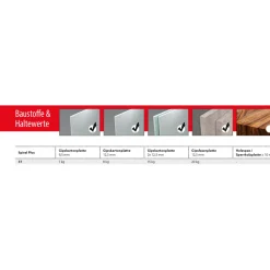 TOX Gipskartondübel Spiral Plus mit Schrauben 37-4 50 Stück