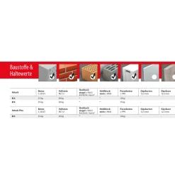 TOX Nageldübel Attack 6/40 50 Stück