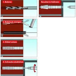 TOX Spreizdübel Altbaujoker 8/90