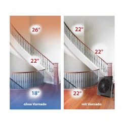 Vornado Bodenventilator 573 Kompakt schwarz