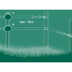 Weidezaungerät FlexiGate mit Band 19 m 2 cm schwarz